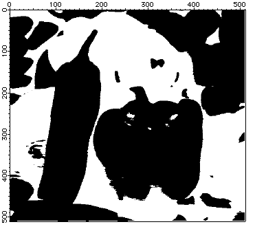Image Processing | Igor Pro