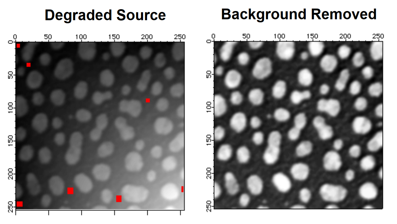 Image Processing | Igor Pro