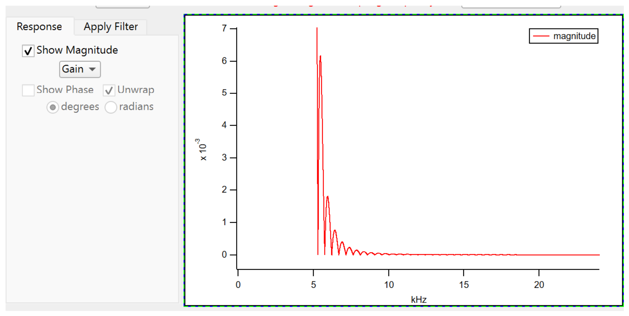 Signal Processing | Igor Pro